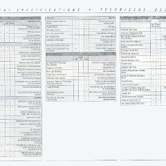 1989_GM_Full_Line_Exp-Dch-51