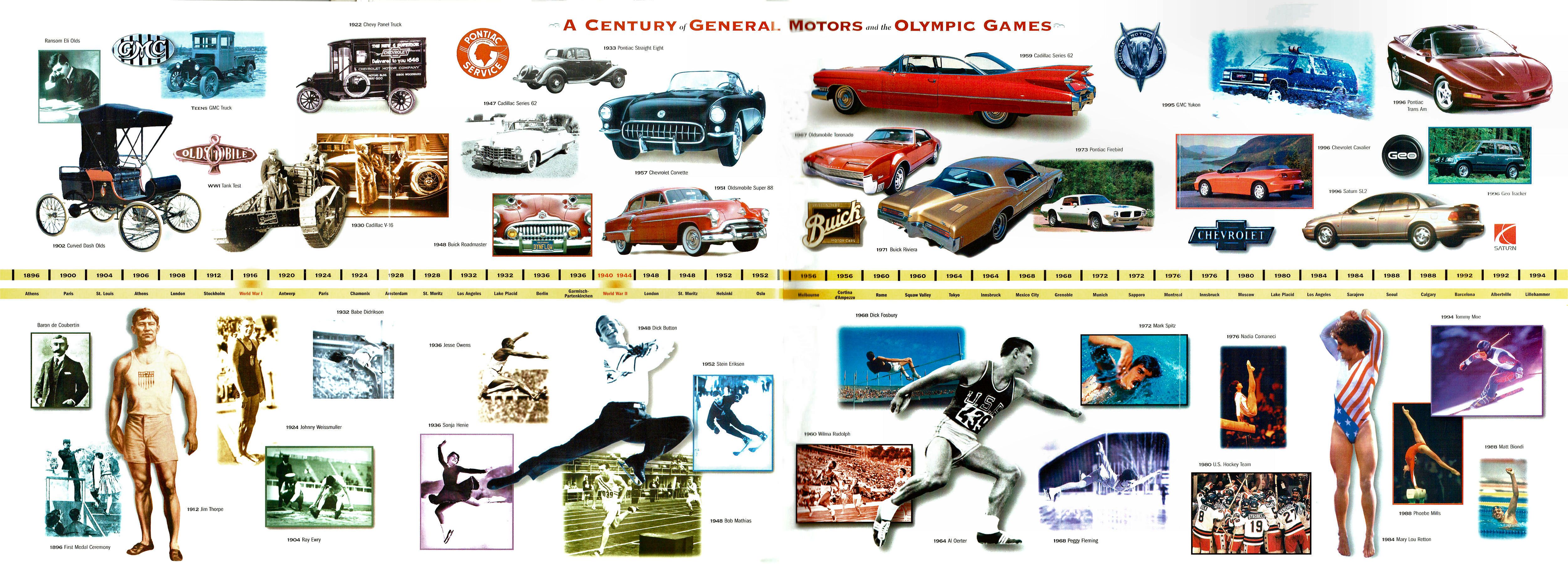 1996 -100 Years GM Magazine_Page_16