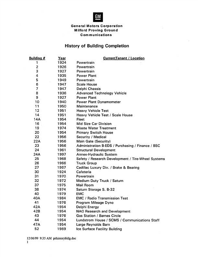 1999-GM_Proving_Ground_75th_Anniversary-10