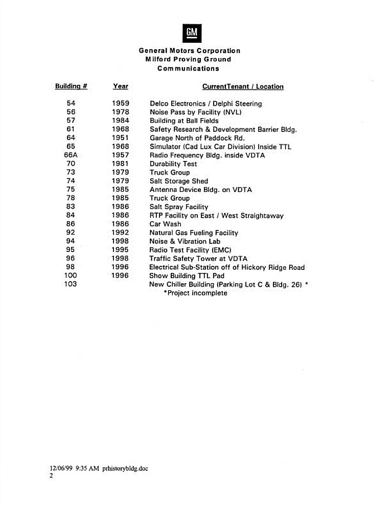 1999-GM_Proving_Ground_75th_Anniversary-11