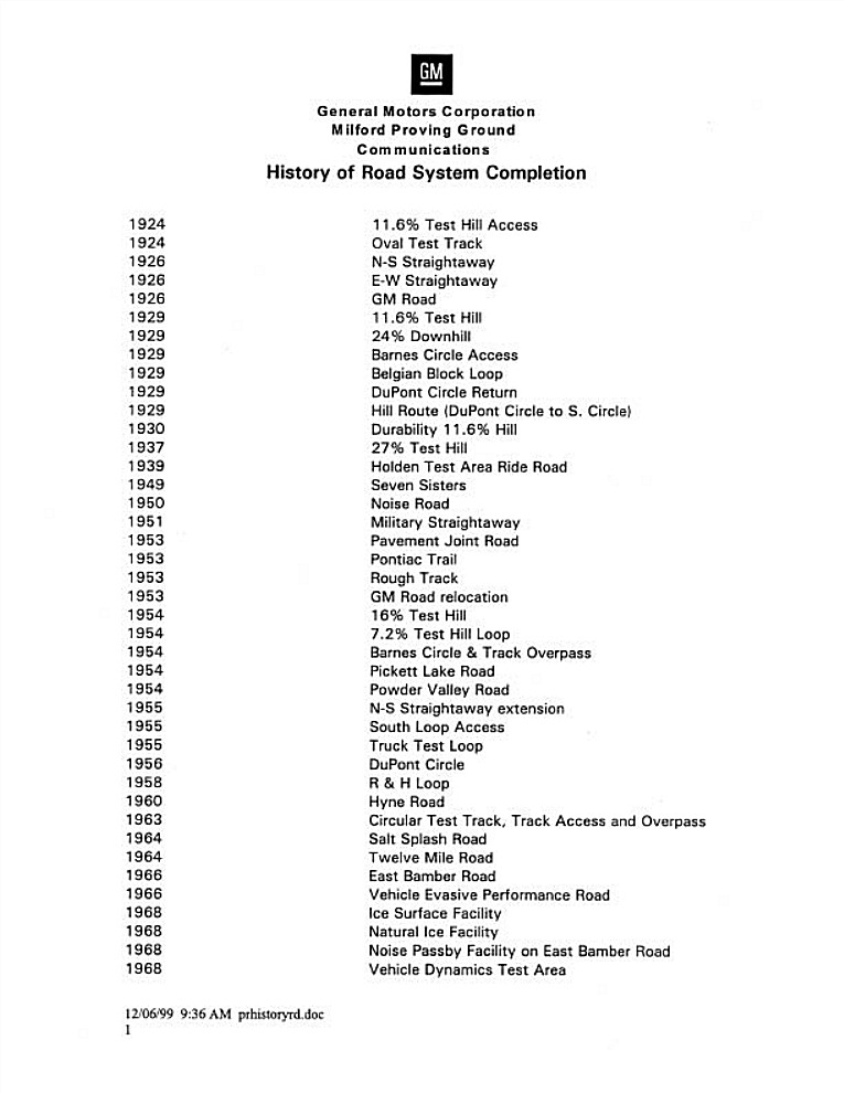 1999-GM_Proving_Ground_75th_Anniversary-12