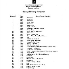 1999-GM_Proving_Ground_75th_Anniversary-10