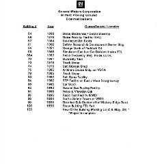 1999-GM_Proving_Ground_75th_Anniversary-11