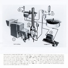 GM_at_Expo74-09