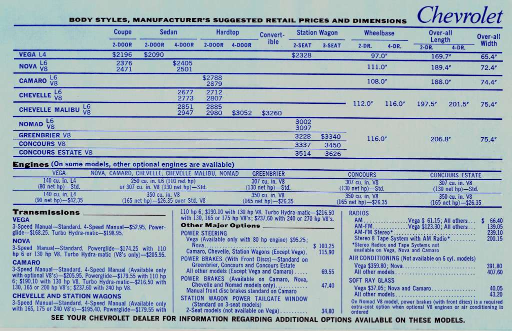 1972_GM_Brochure-23