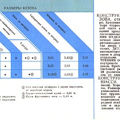 1959_GM__Russian_-11