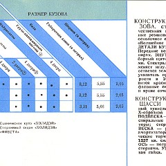 1959_GM__Russian_-17