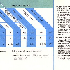 1959_GM__Russian_-23