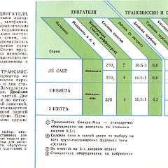 1959_GM__Russian_-24