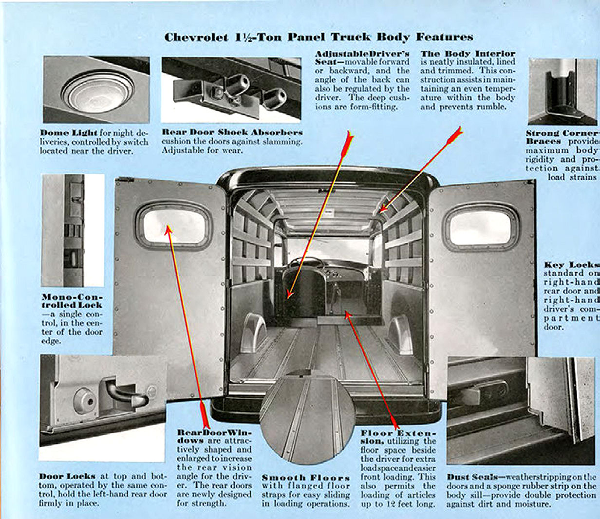 1934_Chevrolet_Light_Trucks-11