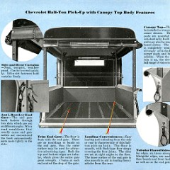 1934_Chevrolet_Light_Trucks-09