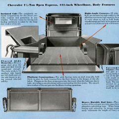 1934_Chevrolet_Light_Trucks-17