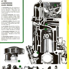 1938_Chevrolet_Trucks-21