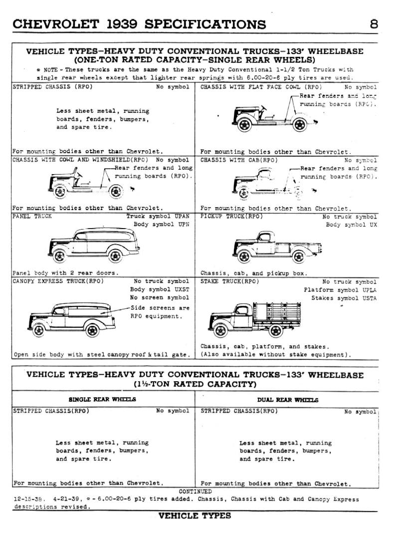 1939_Chevrolet_Specs-08