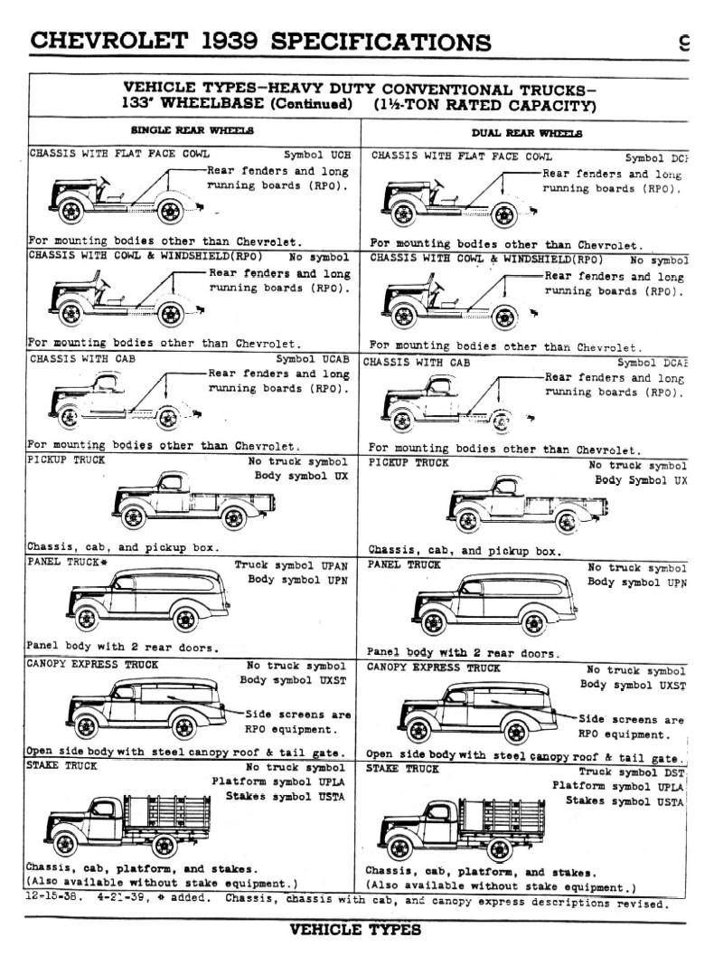 1939_Chevrolet_Specs-09