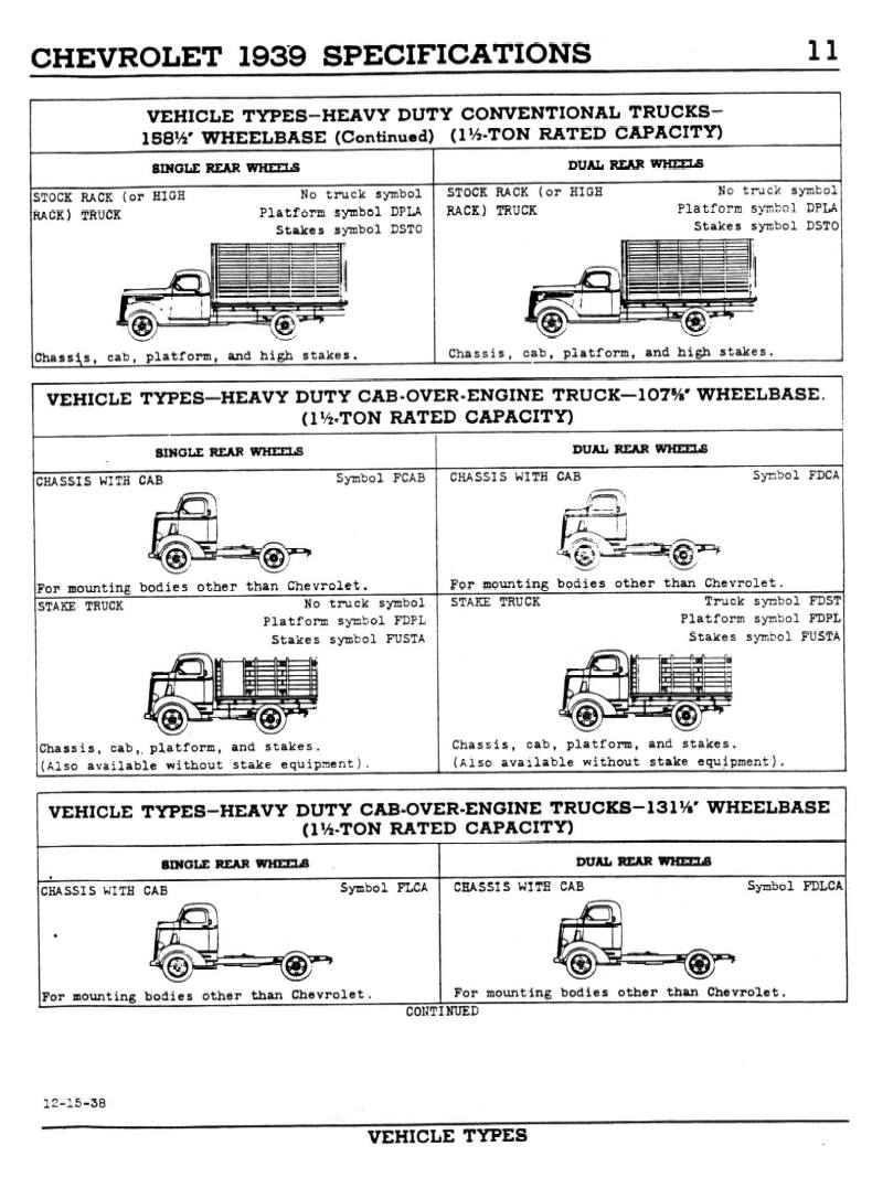 1939_Chevrolet_Specs-11