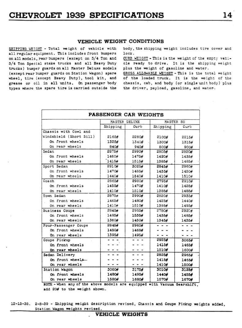 1939_Chevrolet_Specs-14
