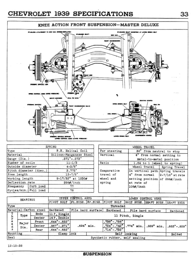 1939_Chevrolet_Specs-33