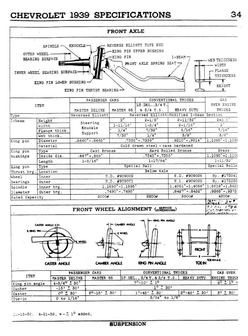 1939_Chevrolet_Specs-34