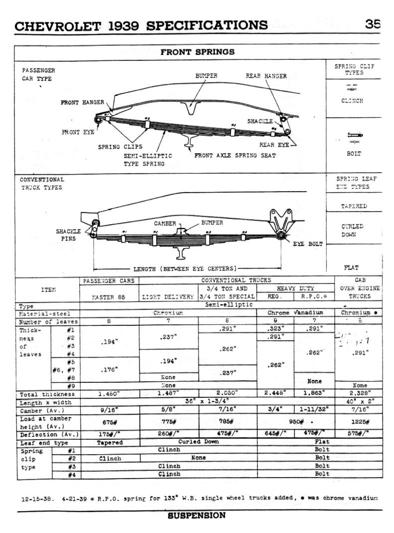 1939_Chevrolet_Specs-35