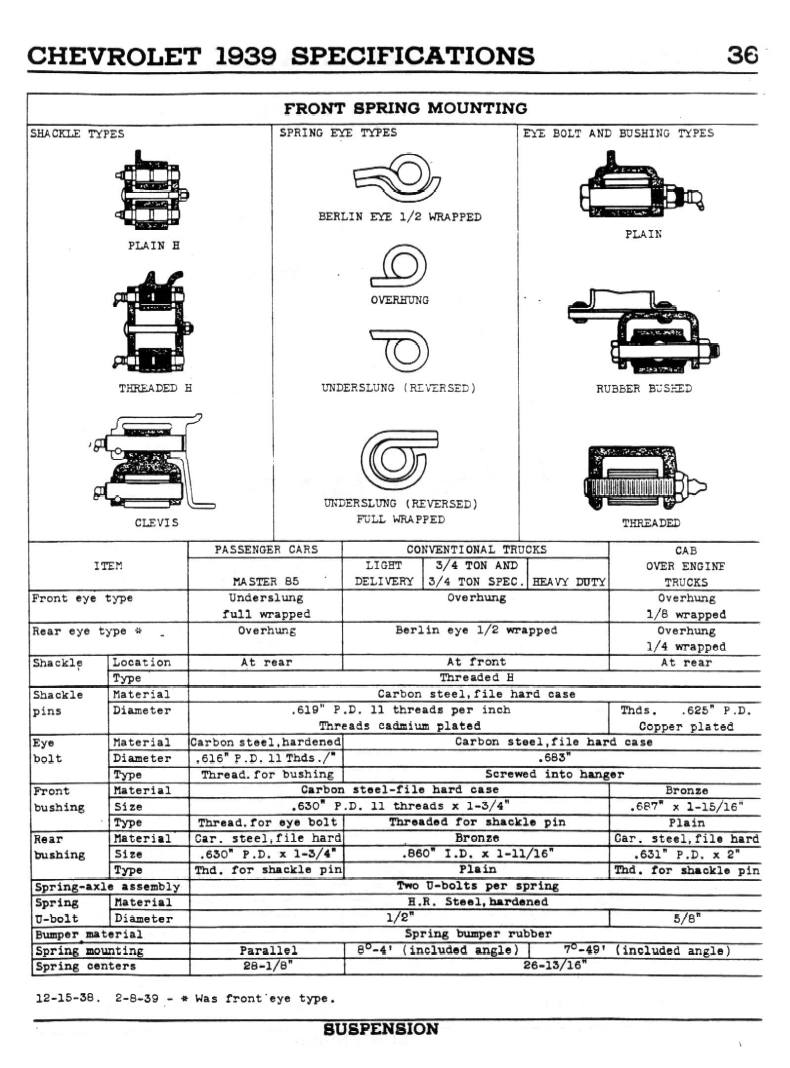 1939_Chevrolet_Specs-36