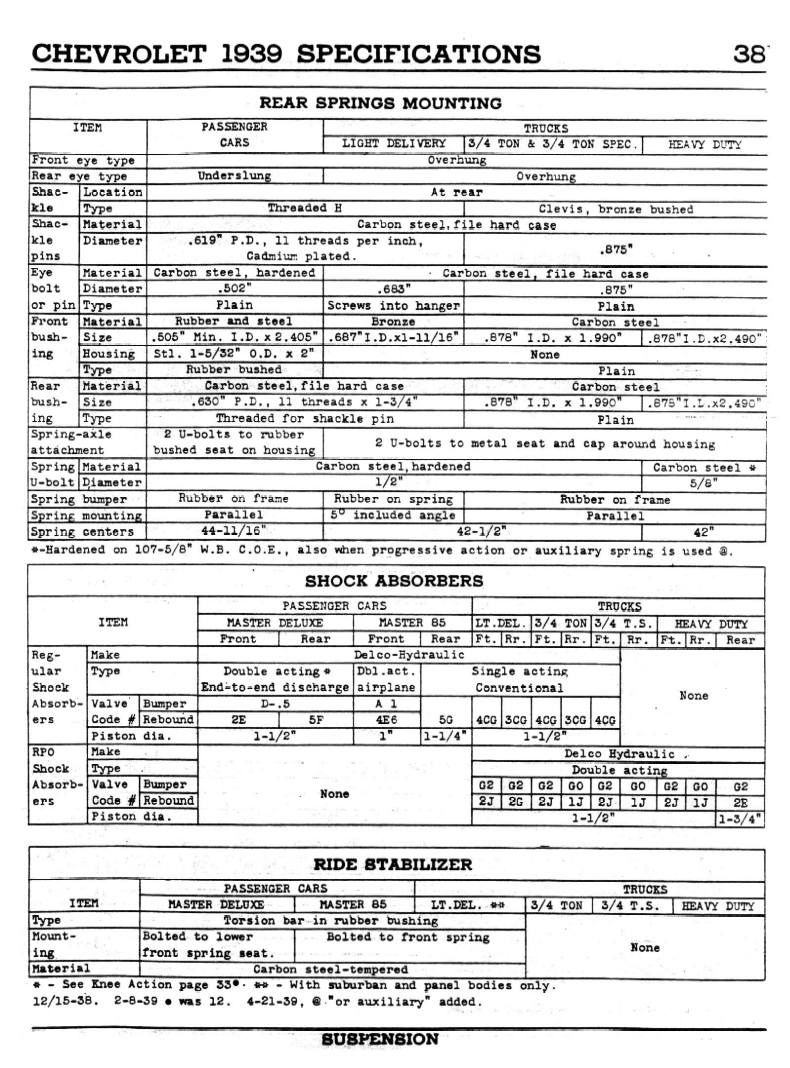 1939_Chevrolet_Specs-38