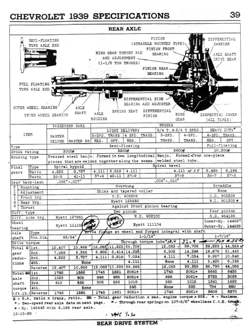 1939_Chevrolet_Specs-39