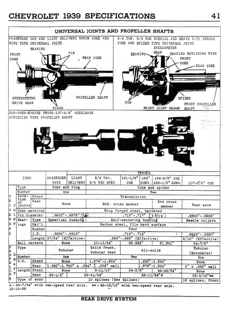 1939_Chevrolet_Specs-41