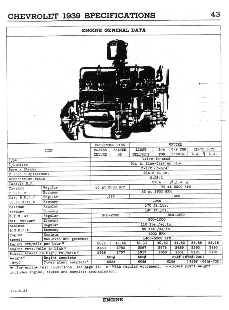 1939_Chevrolet_Specs-43