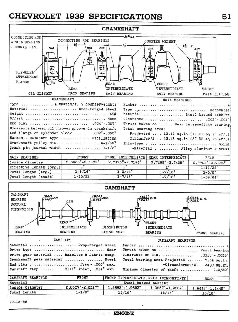 1939_Chevrolet_Specs-51
