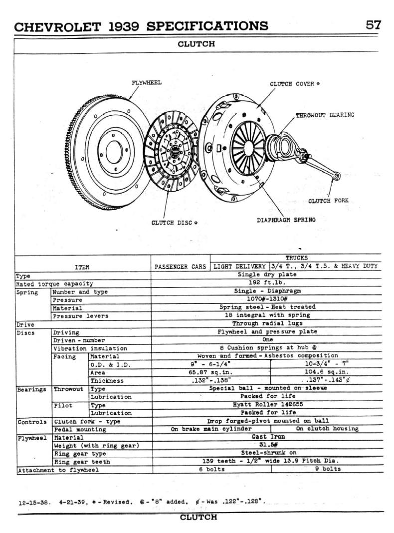 1939_Chevrolet_Specs-57