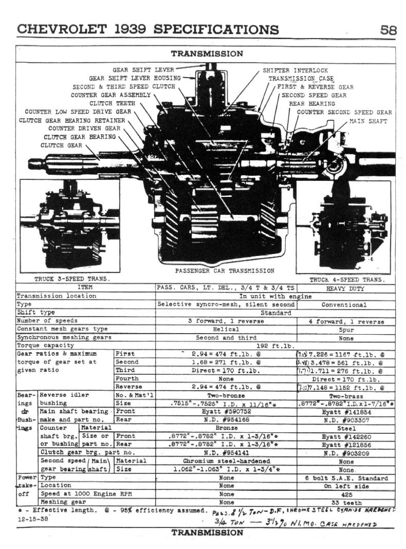 1939_Chevrolet_Specs-58
