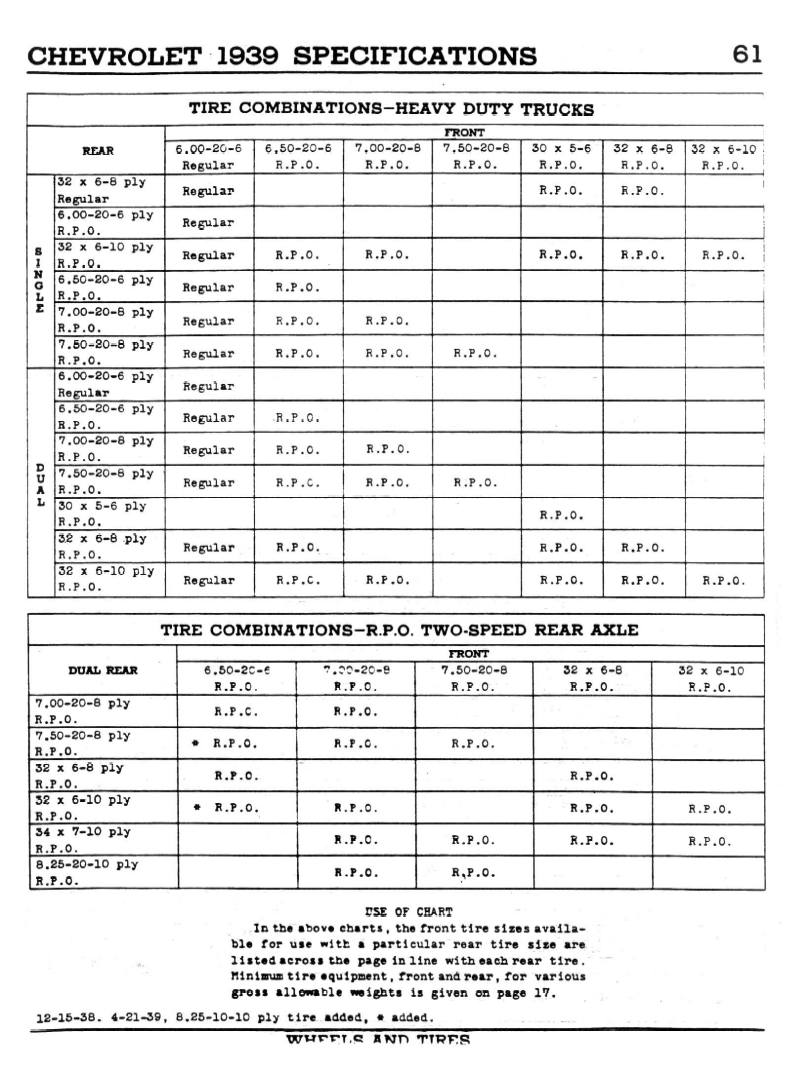 1939_Chevrolet_Specs-61