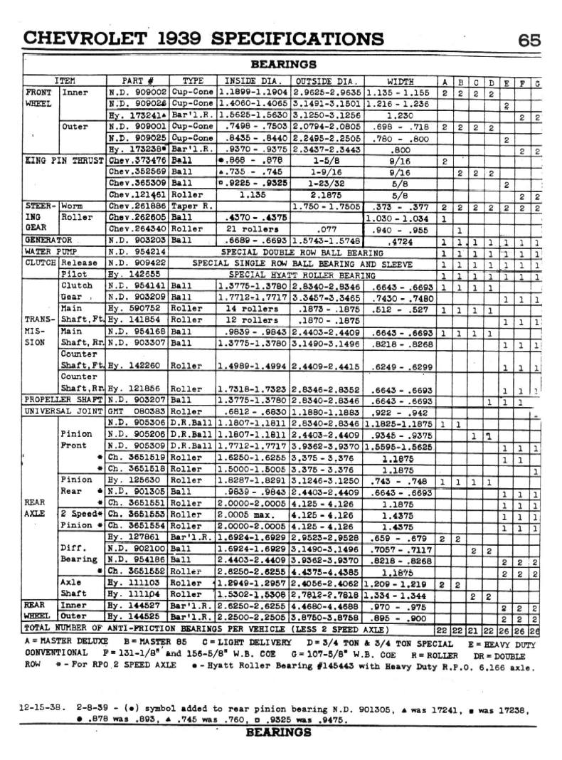 1939_Chevrolet_Specs-65