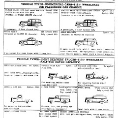1939_Chevrolet_Specs-06