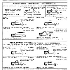 1939_Chevrolet_Specs-07