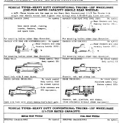 1939_Chevrolet_Specs-08