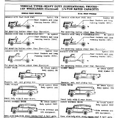 1939_Chevrolet_Specs-09