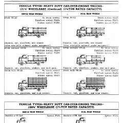 1939_Chevrolet_Specs-12