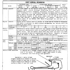 1939_Chevrolet_Specs-13