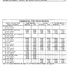 1939_Chevrolet_Specs-15