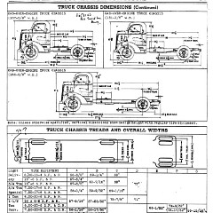 1939_Chevrolet_Specs-30