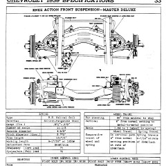 1939_Chevrolet_Specs-33