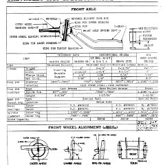 1939_Chevrolet_Specs-34