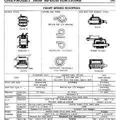 1939_Chevrolet_Specs-36