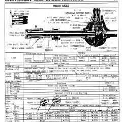 1939_Chevrolet_Specs-39