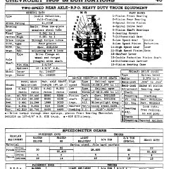 1939_Chevrolet_Specs-40