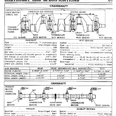 1939_Chevrolet_Specs-51