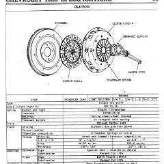 1939_Chevrolet_Specs-57