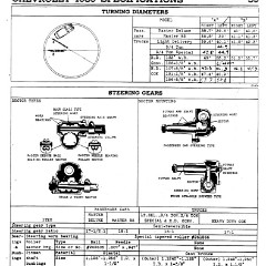 1939_Chevrolet_Specs-59